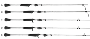 Abu Garcia Veritas Casting Rods